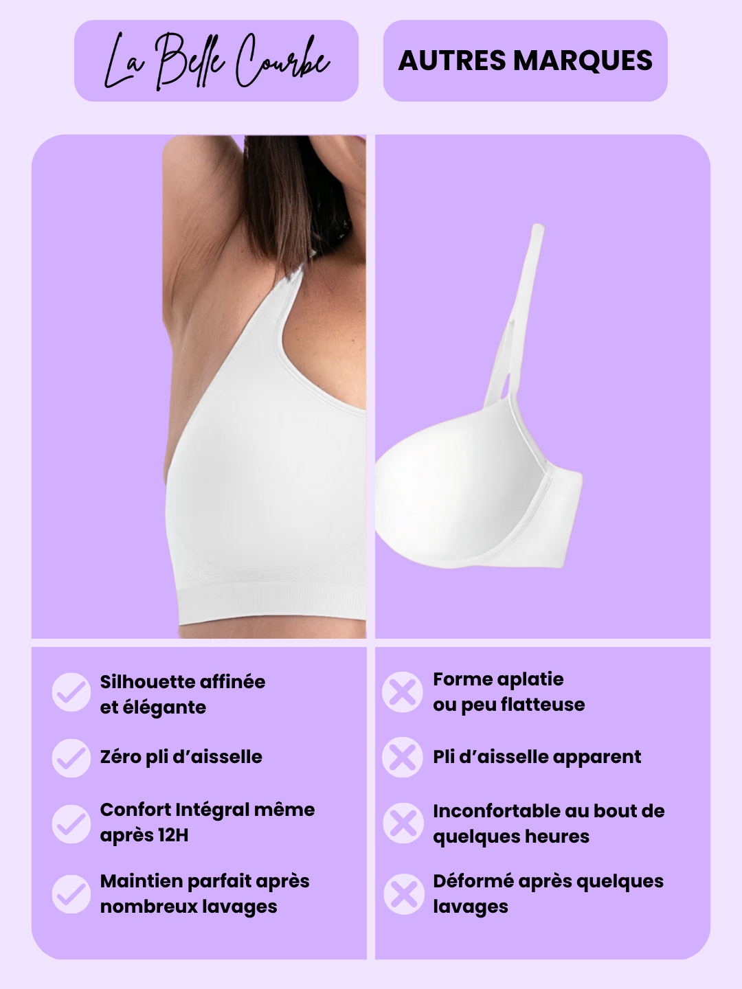 Soutien-gorge Naïa Lift - Poitrine rehaussée, zéro douleur